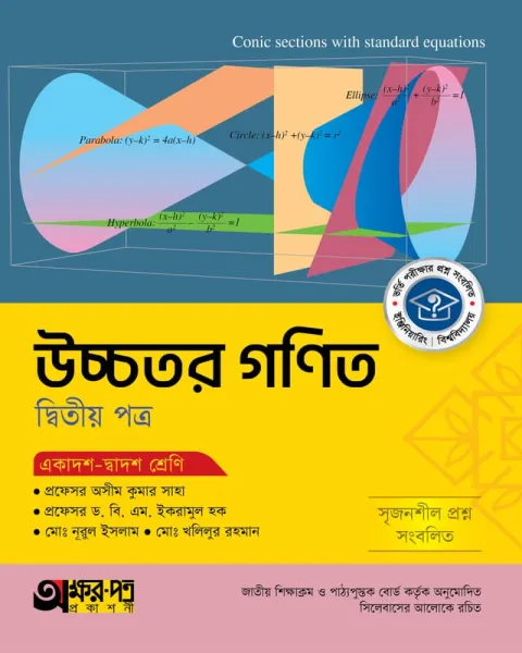 অক্ষরপত্র উচ্চতর গণিত ২য় পত্র একাদশ-দ্বাদশ শ্রেণি : পরীক্ষা ২০২৭