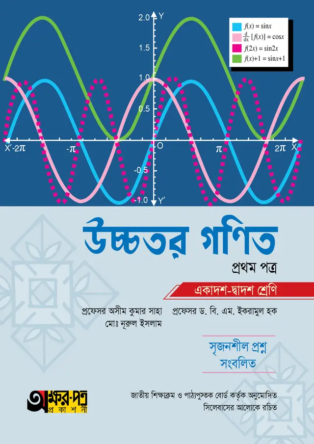 অক্ষরপত্র উচ্চতর গণিত প্রথম পত্র (একাদশ-দ্বাদশ শ্রেণি)